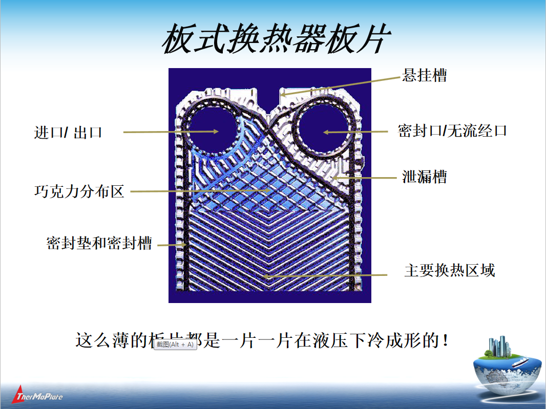 板式換熱器板片1