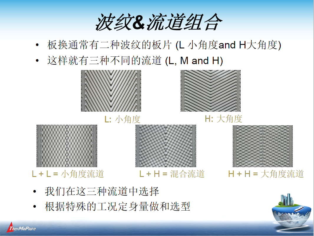 板式換熱器板片2